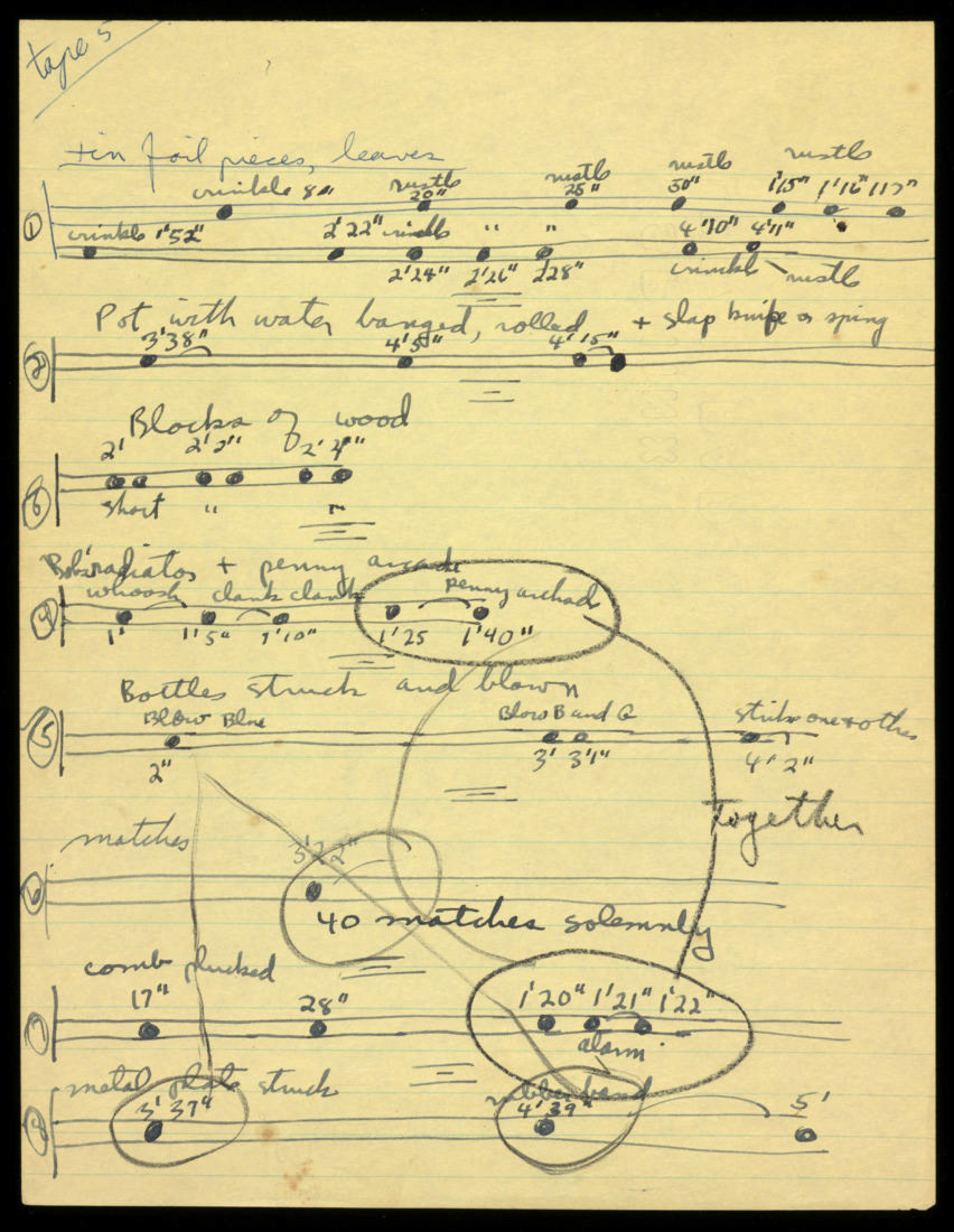Allan Kaprow (American, 1926–2006) **.“Tape 5” of TapeScore, 1957. Allan Kaprow Papers, ca. 1940–1997 (980063), box 4, folder7, Los Angeles, Getty Research Institute. View the full score in thearchive tab of this section.