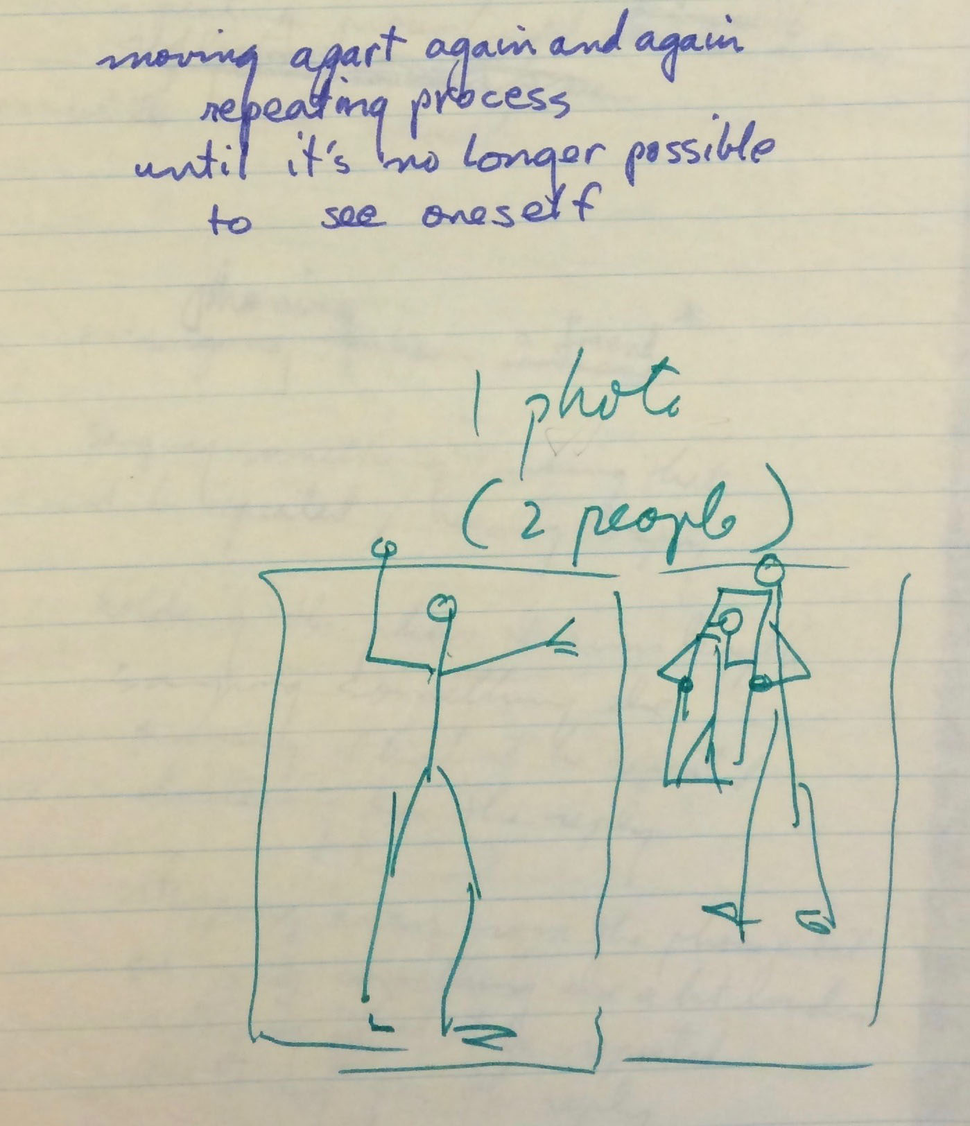 Allan Kaprow (American, 1926–2006).** Drawing on thehandwritten draft of the program for Routine, 1973. Activitycommissioned by the Portland Center for the Visual Arts. Allan KaprowPapers, ca. 1940–1997 (980063), box 24, folder 9, Los Angeles, GettyResearch Institute. View the full draft with other drawings in thearchive tab of this section.